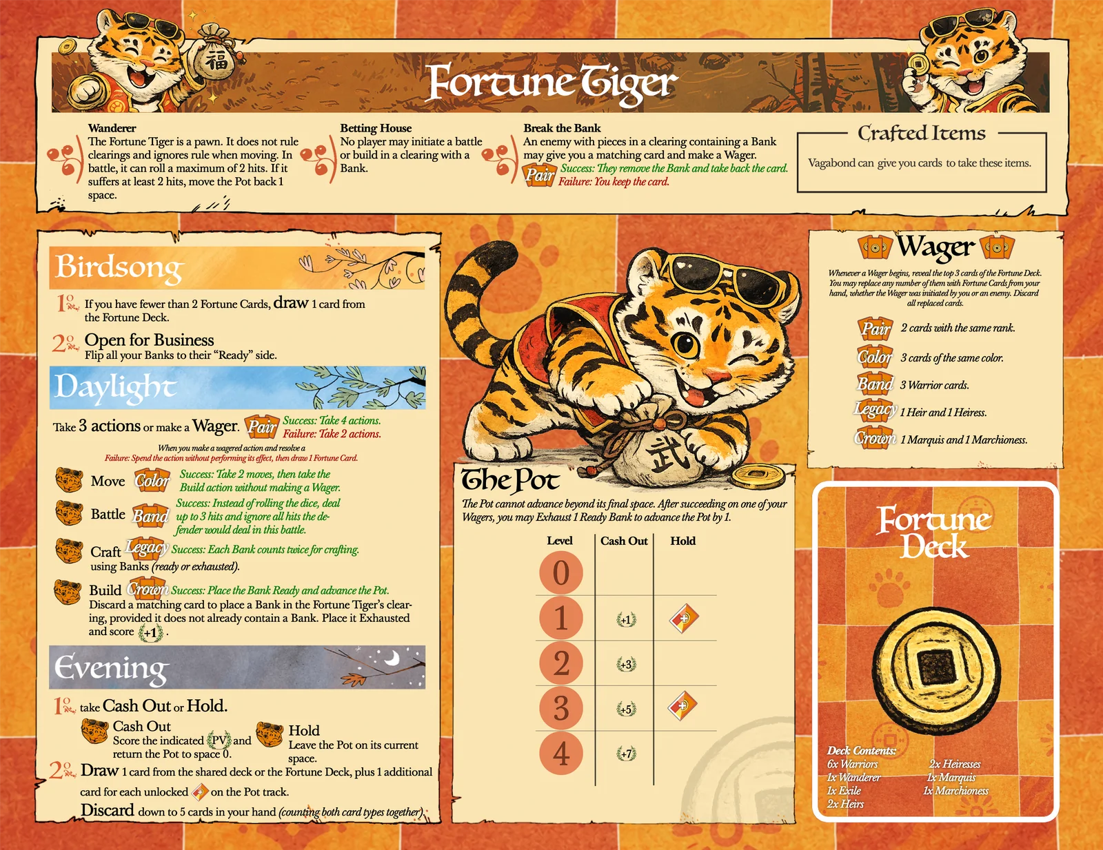 Fortune Tiger