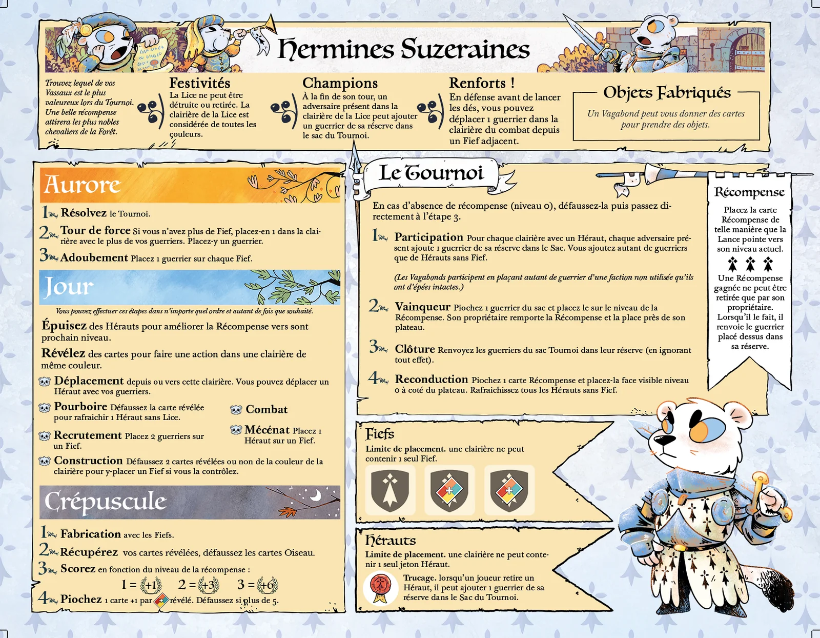 Board image