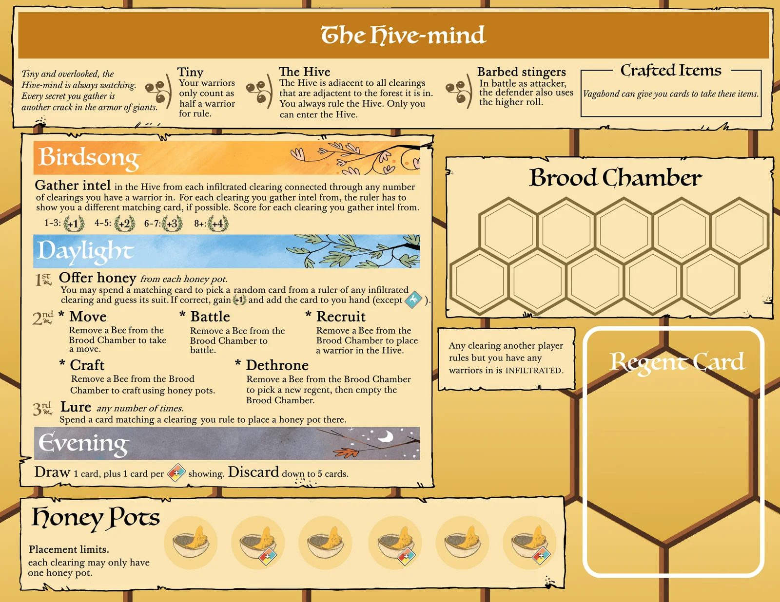 Board image