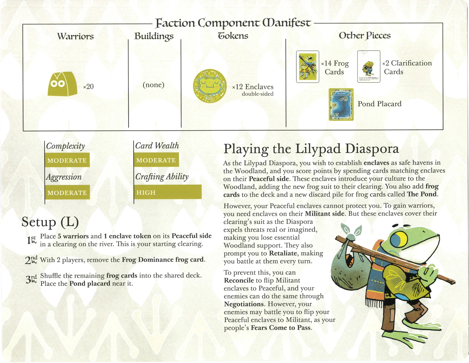 Board image