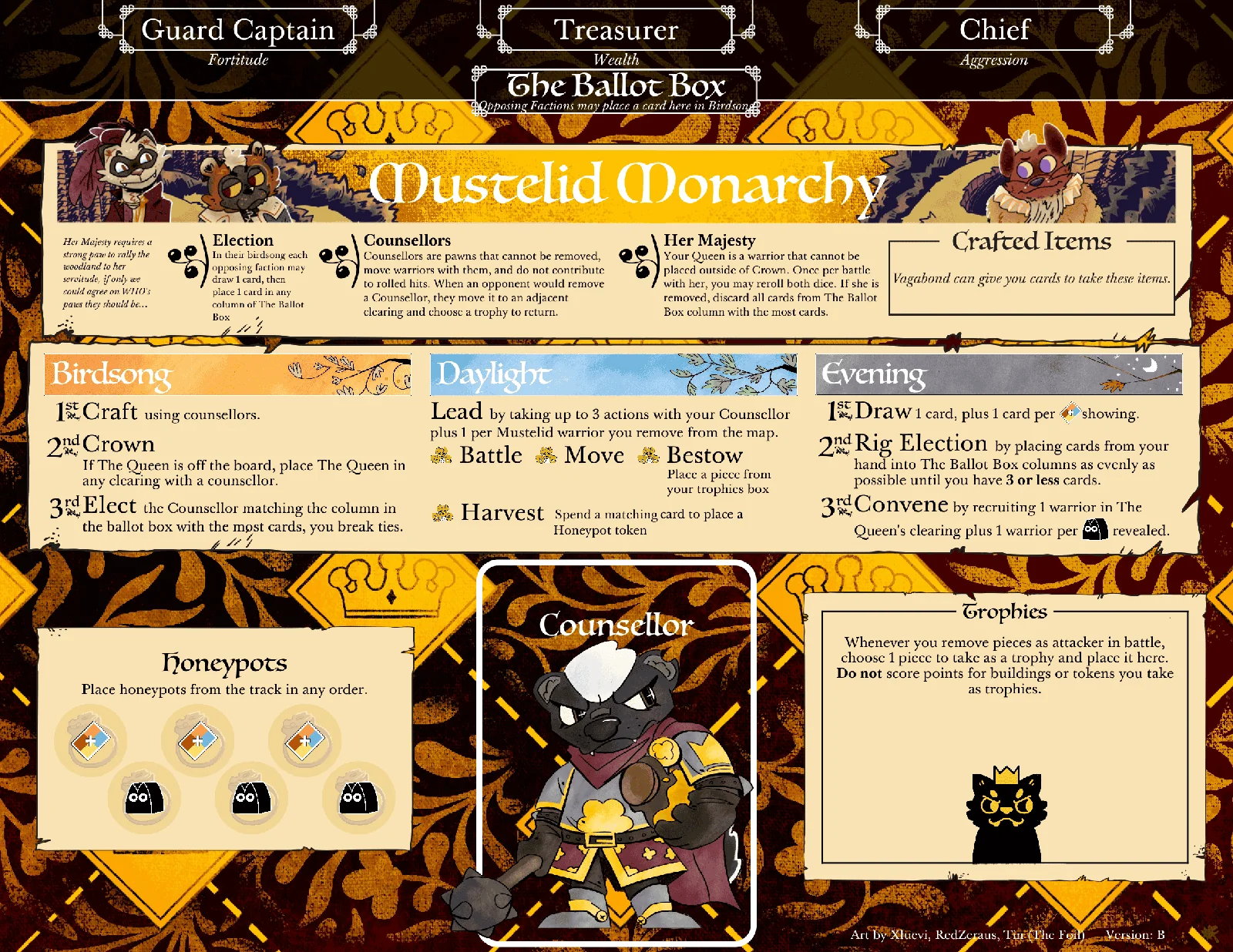 Board image