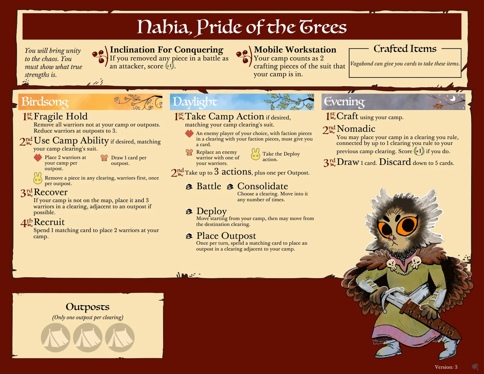 Board image
