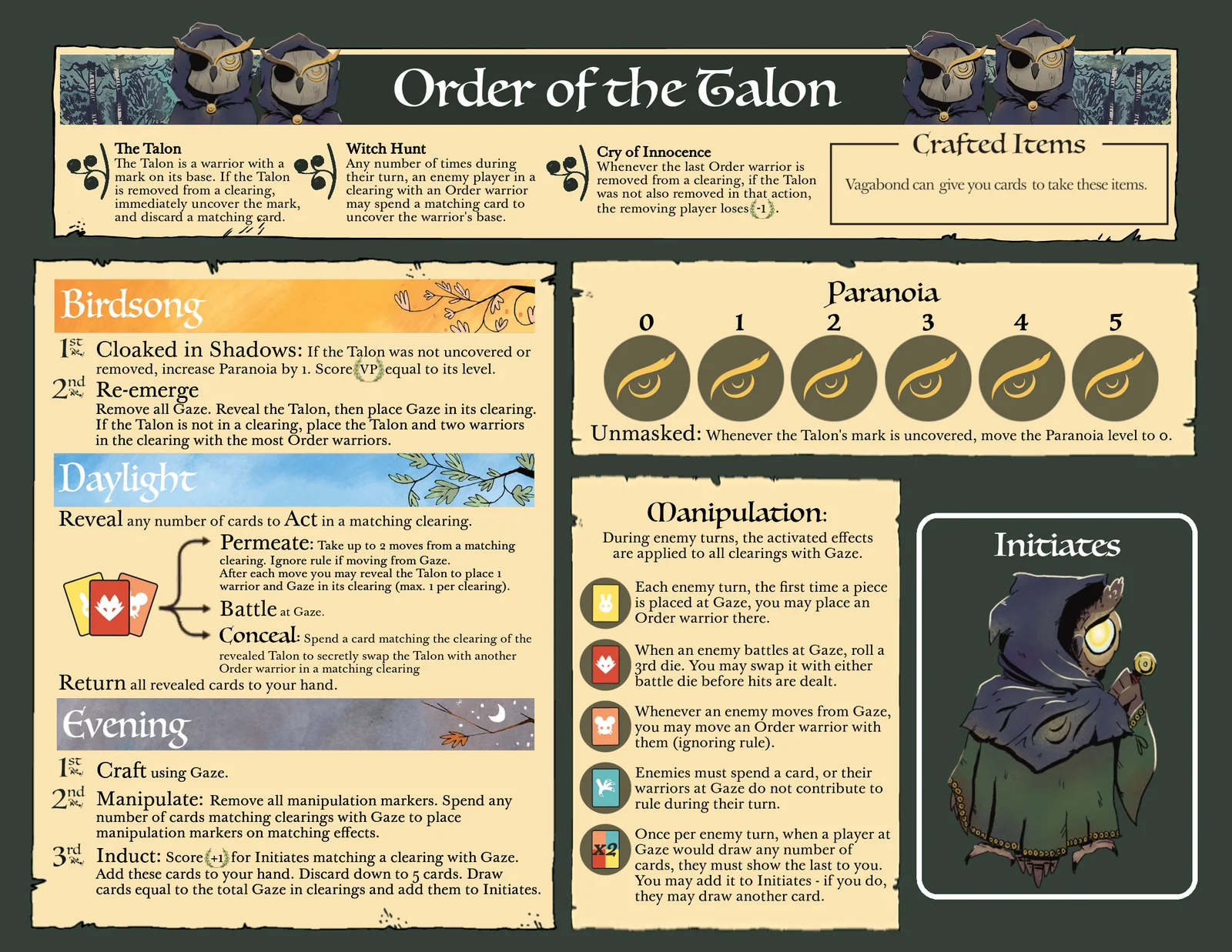 Board image