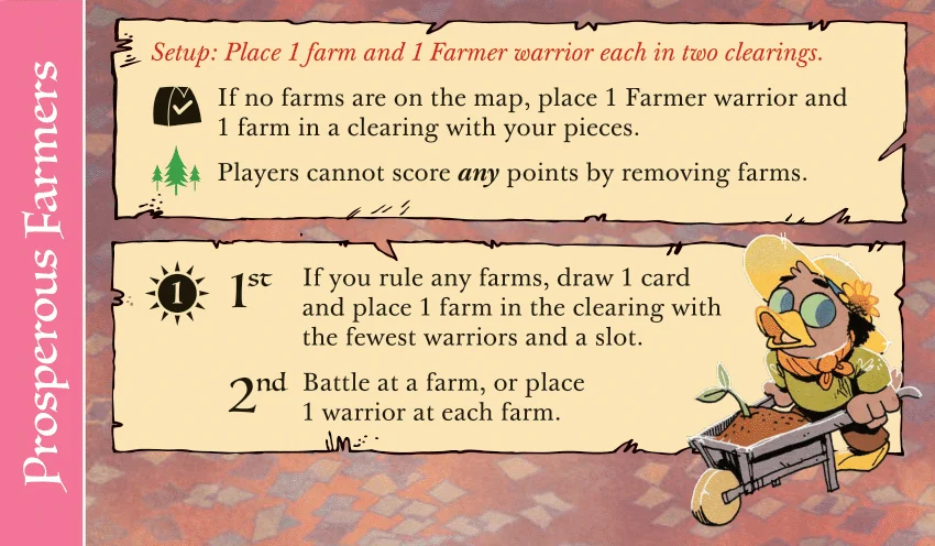 Board image