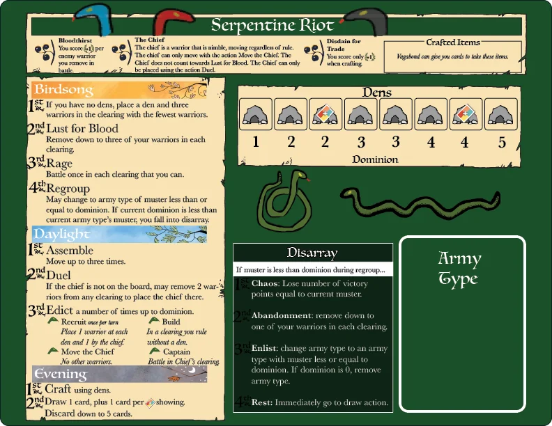 Board image