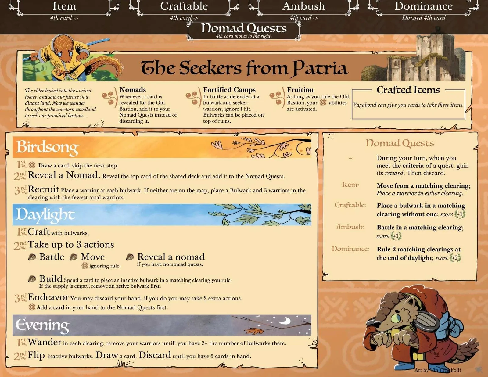 Board image