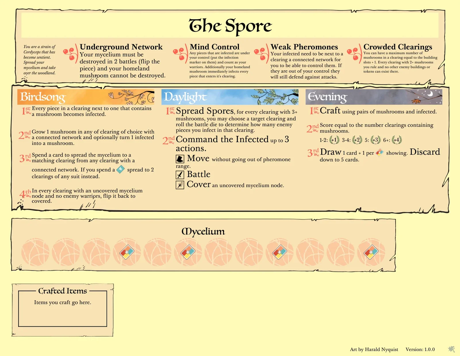 The Spore