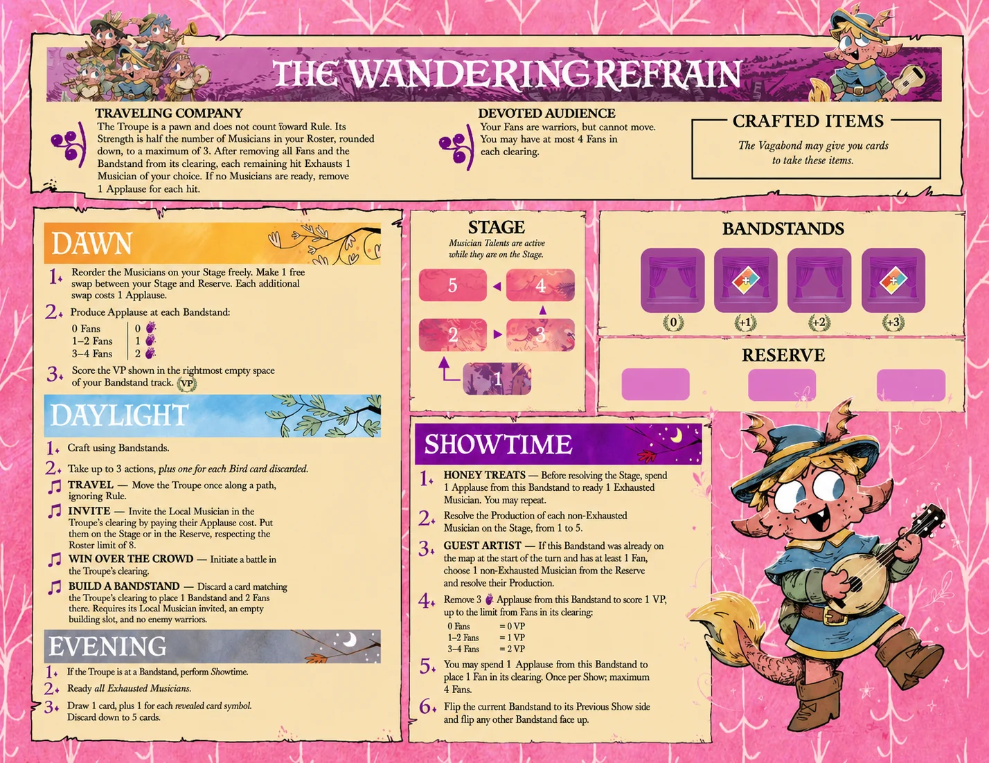 Wandering Refrain