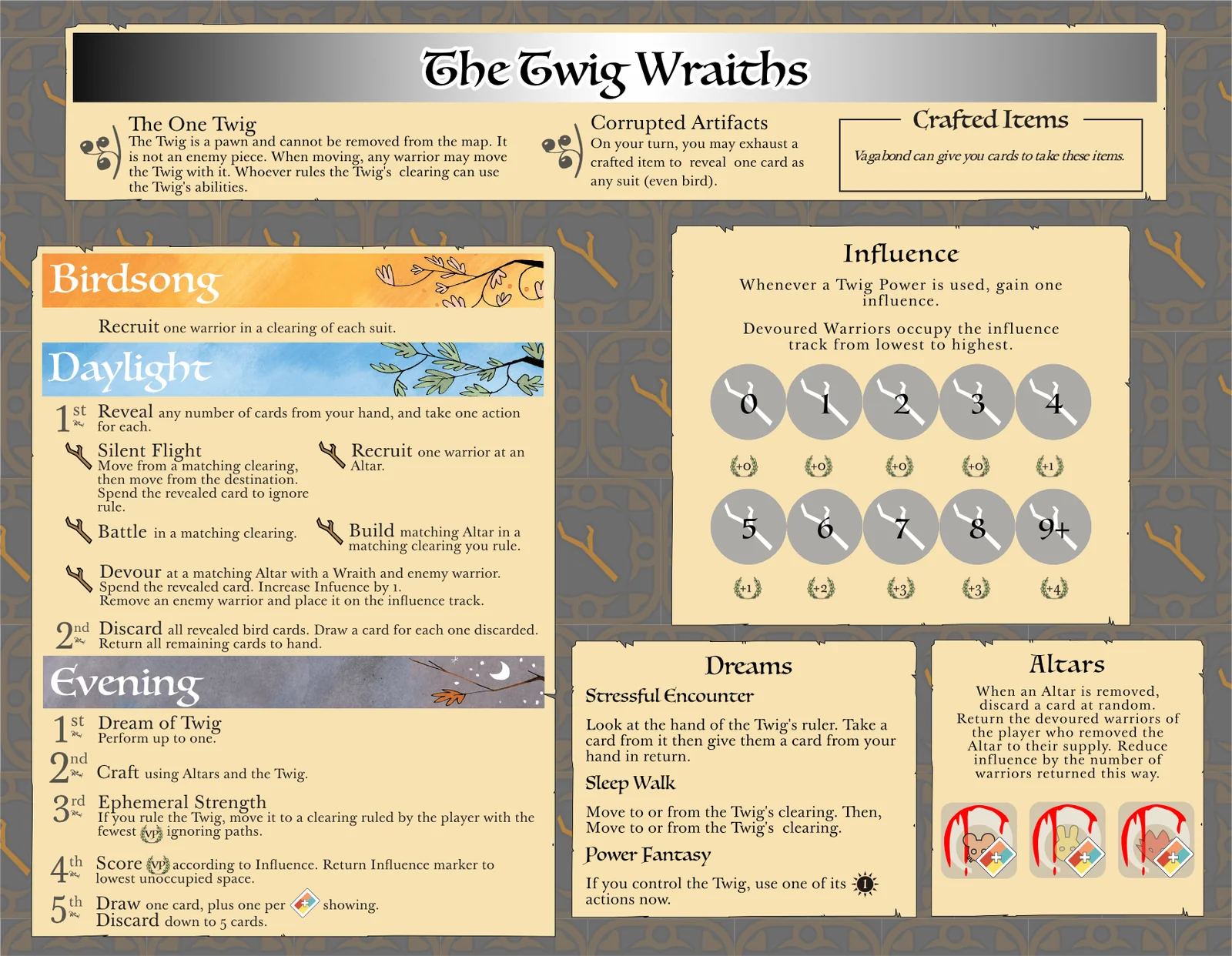 Board image