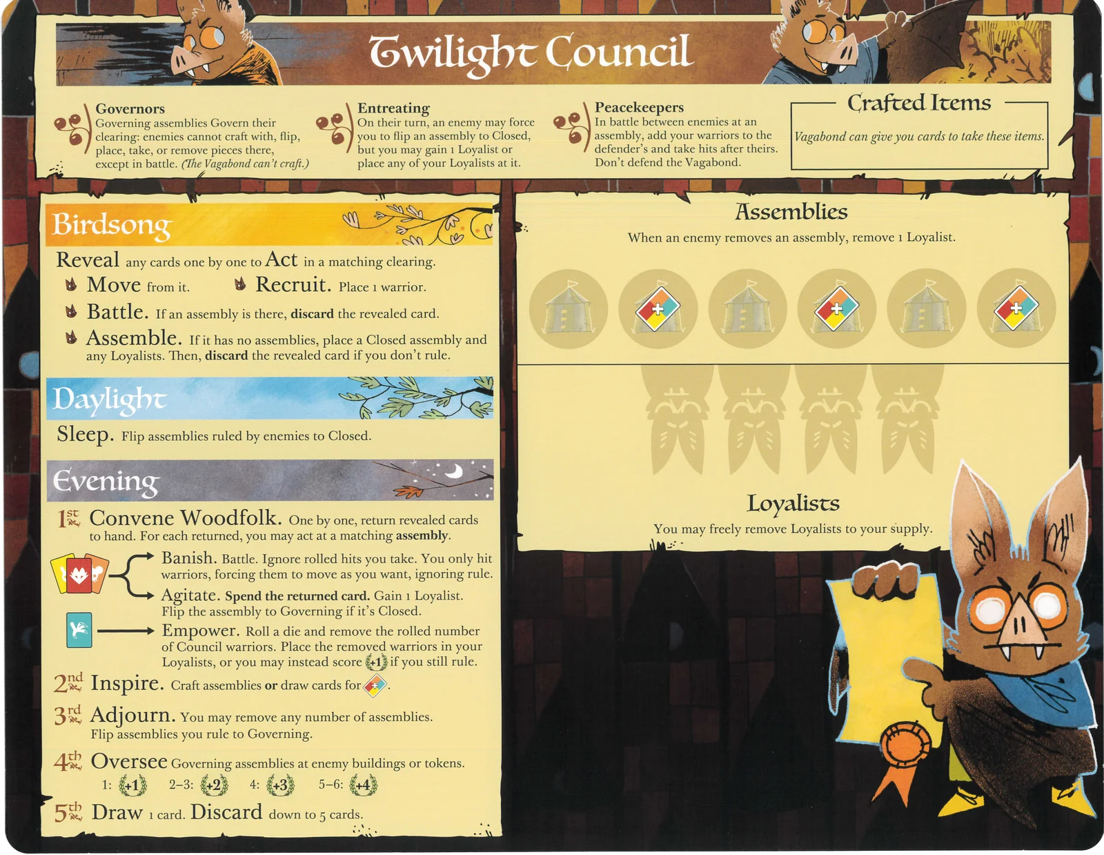 Board image