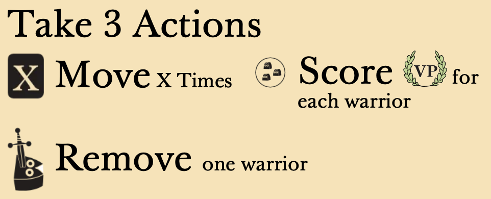 Custom action example