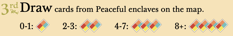 Scale alternate example