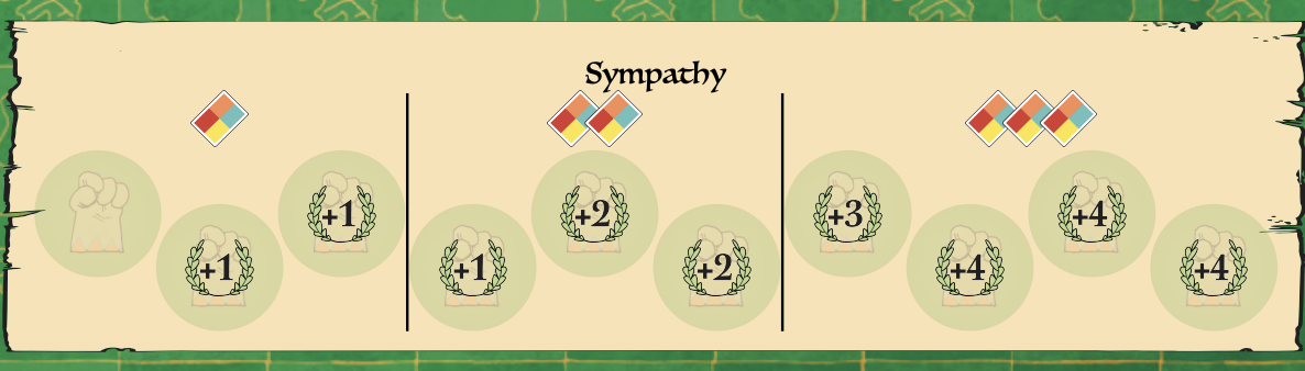 Token track example